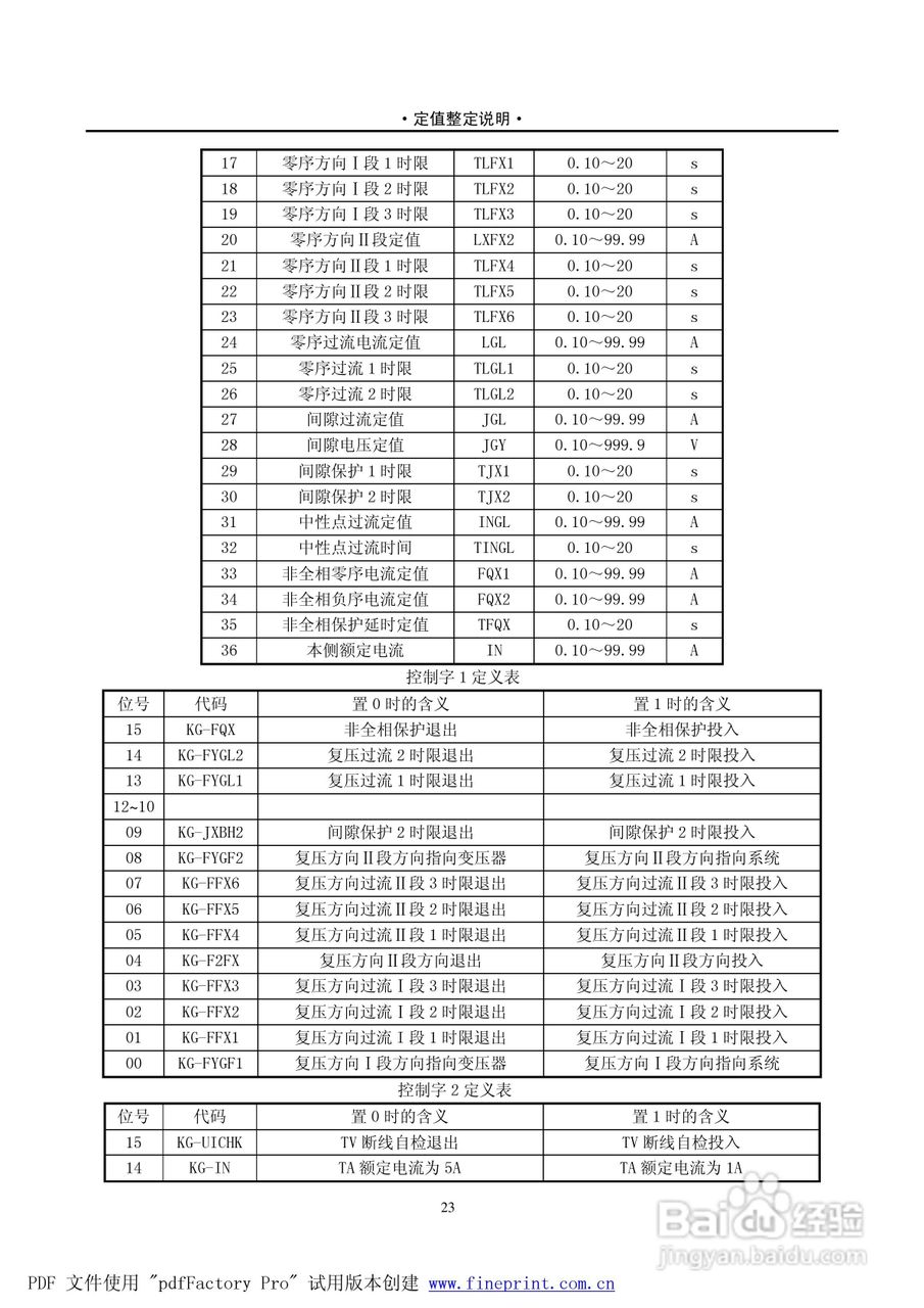 PST1200 220kV变压器保护说明书:[4]