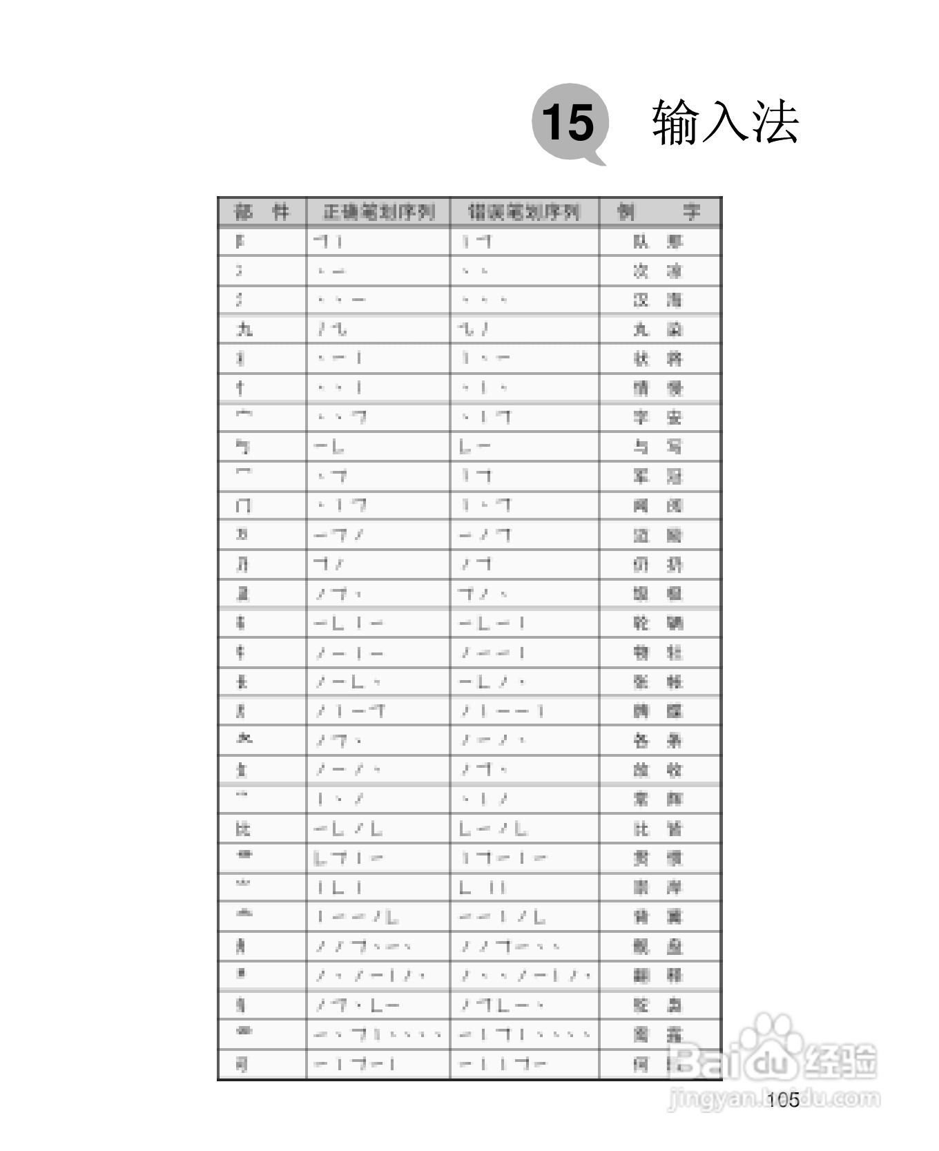 UT斯达康X61手机使用说明书:[12]