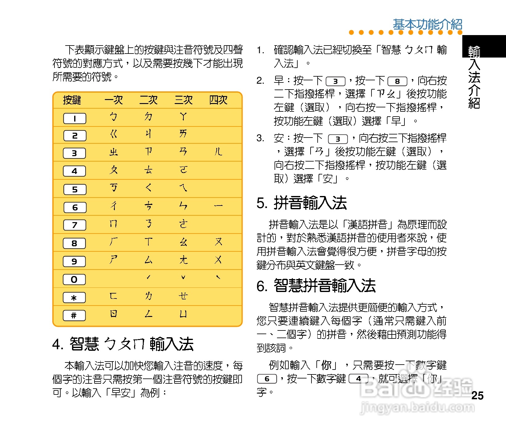 华硕手机V80型说明书:[3]