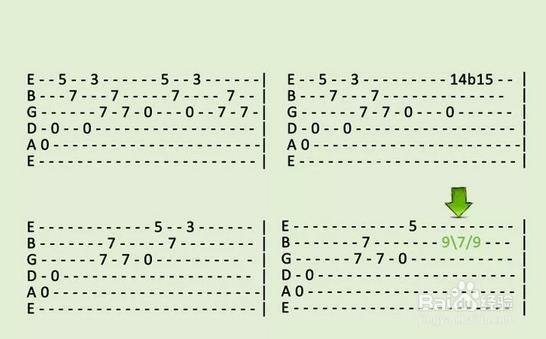 如何看懂吉他谱