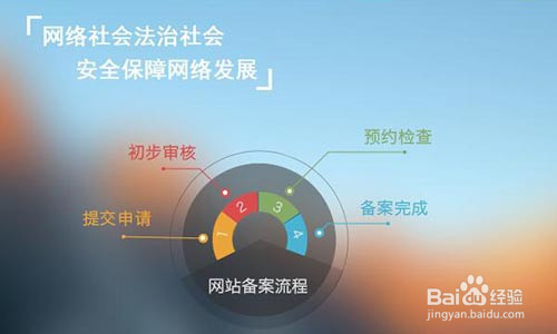 网站备案期间可以访问吗