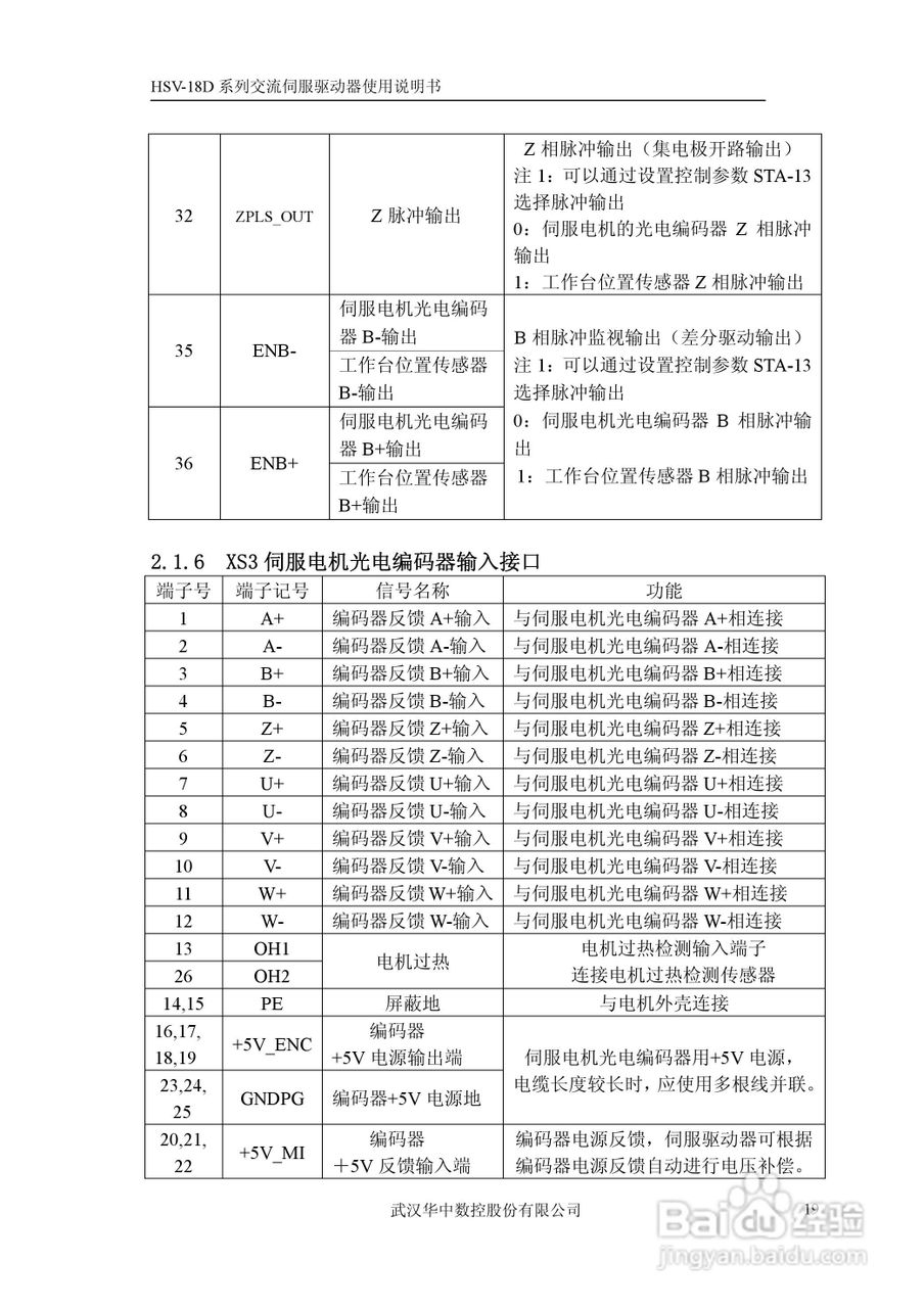 华中数控HSV-18D系列交流伺服驱动器使用说明书:[2]
