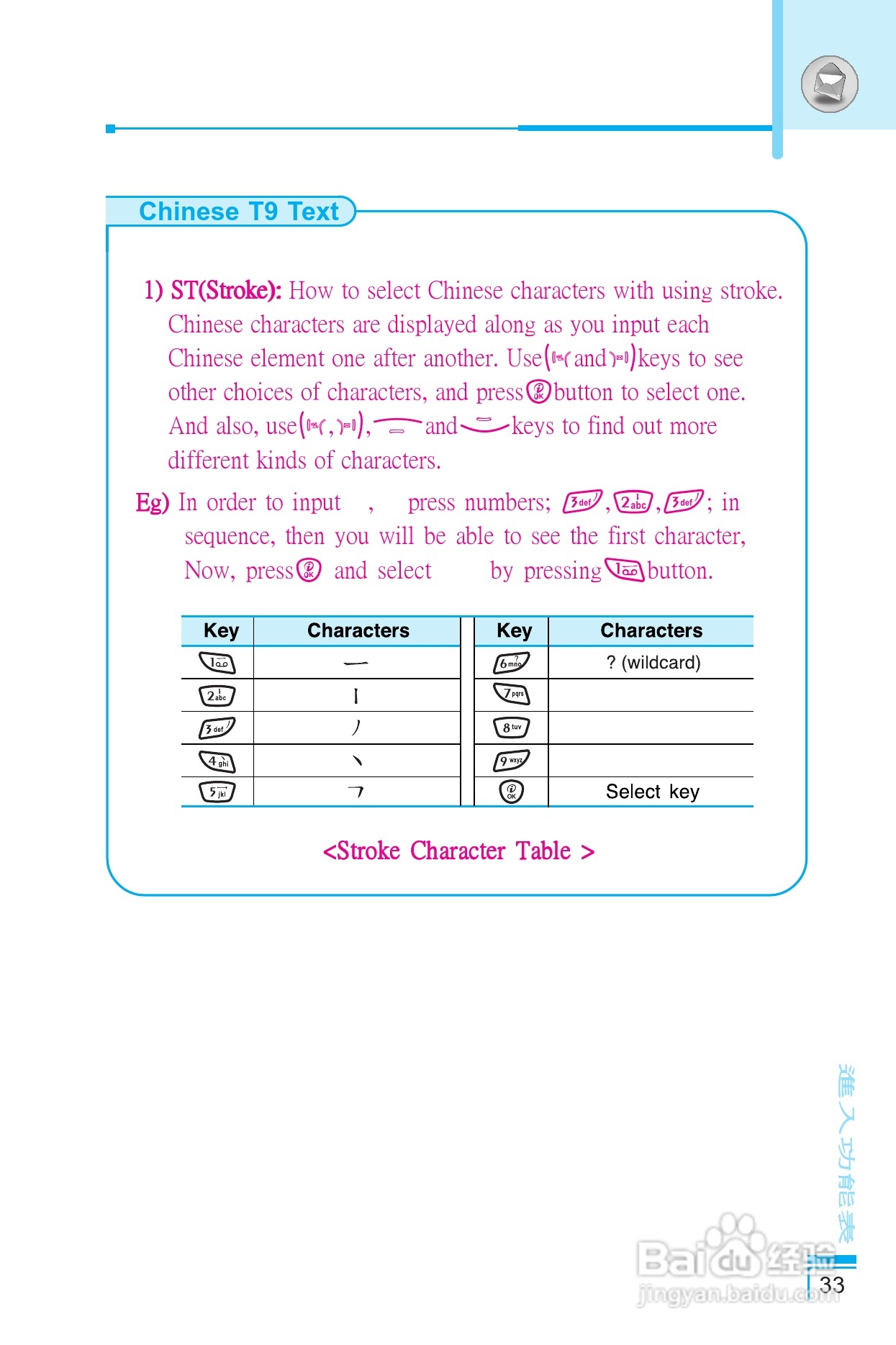 LG G5400手机使用说明书:[4]