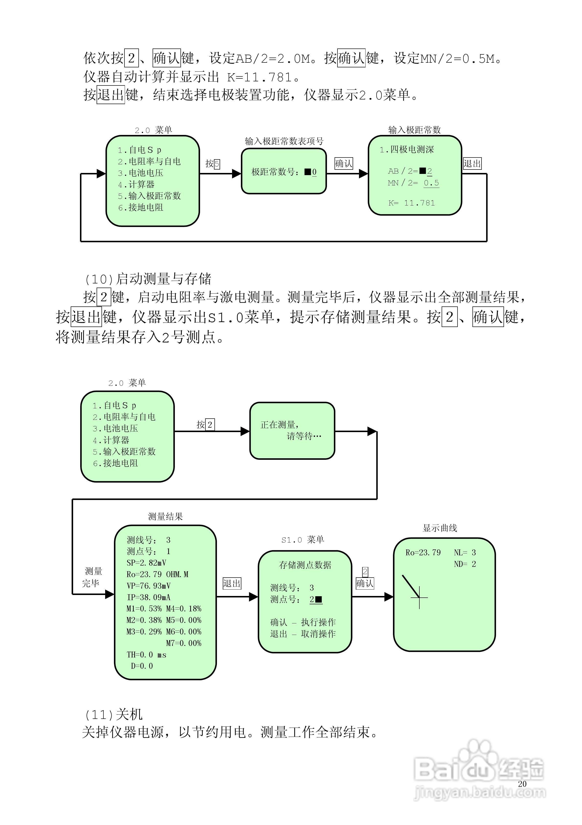 WDJD-3多功能数字直流激电仪说明书:[3]