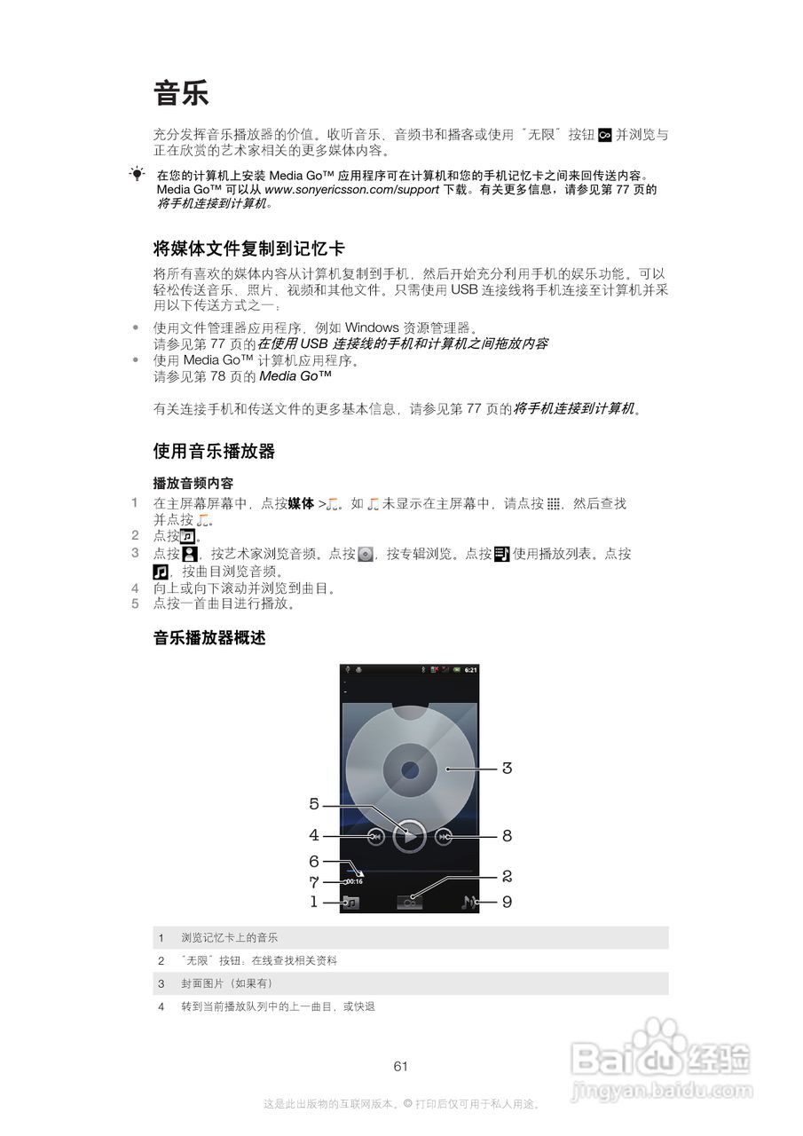 索尼爱立信R800i手机使用说明书:[7]