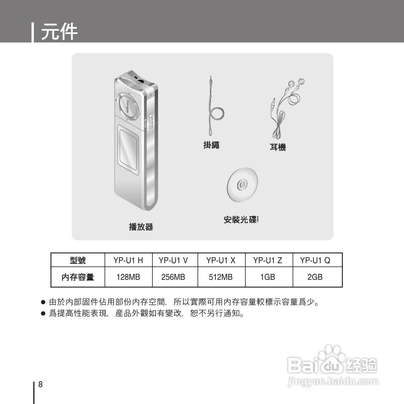 三星YP-U1ZW音频播放器使用说明书:[1]