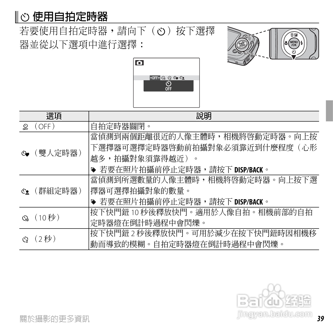 富士FinePix XP30数码相机使用说明书:[6]