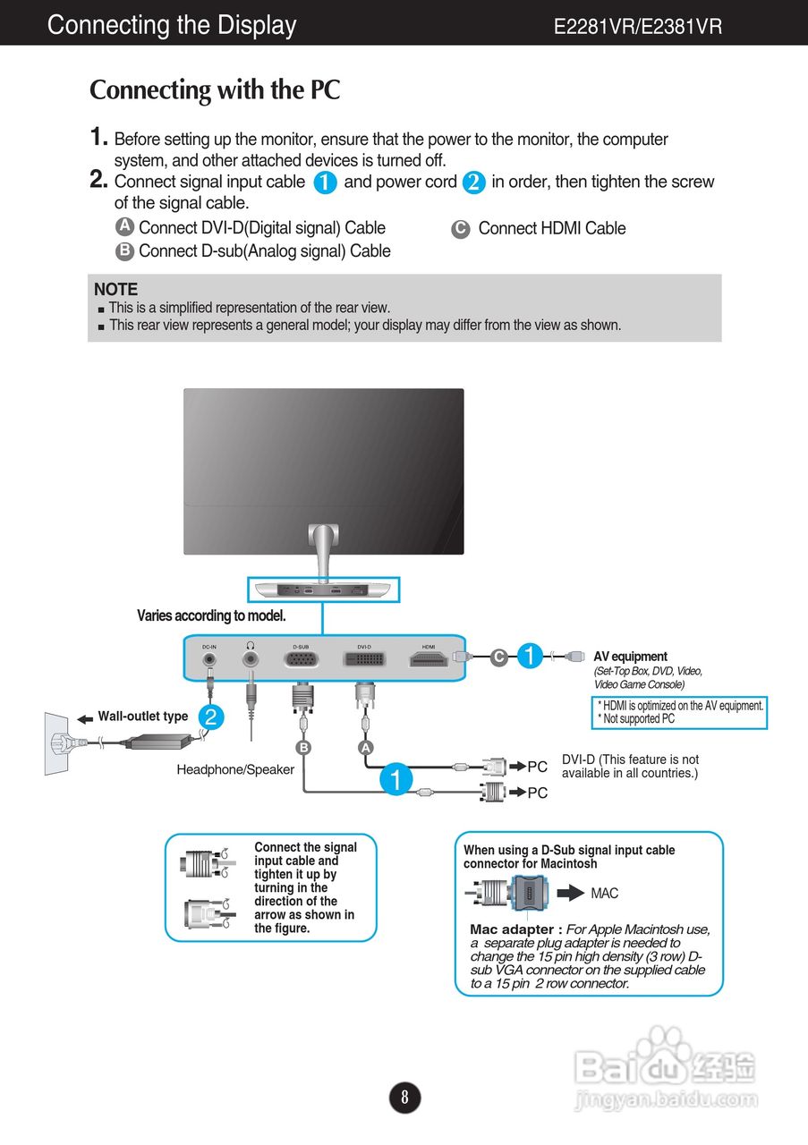 LG E2281VR液晶显示器使用说明书:[1]