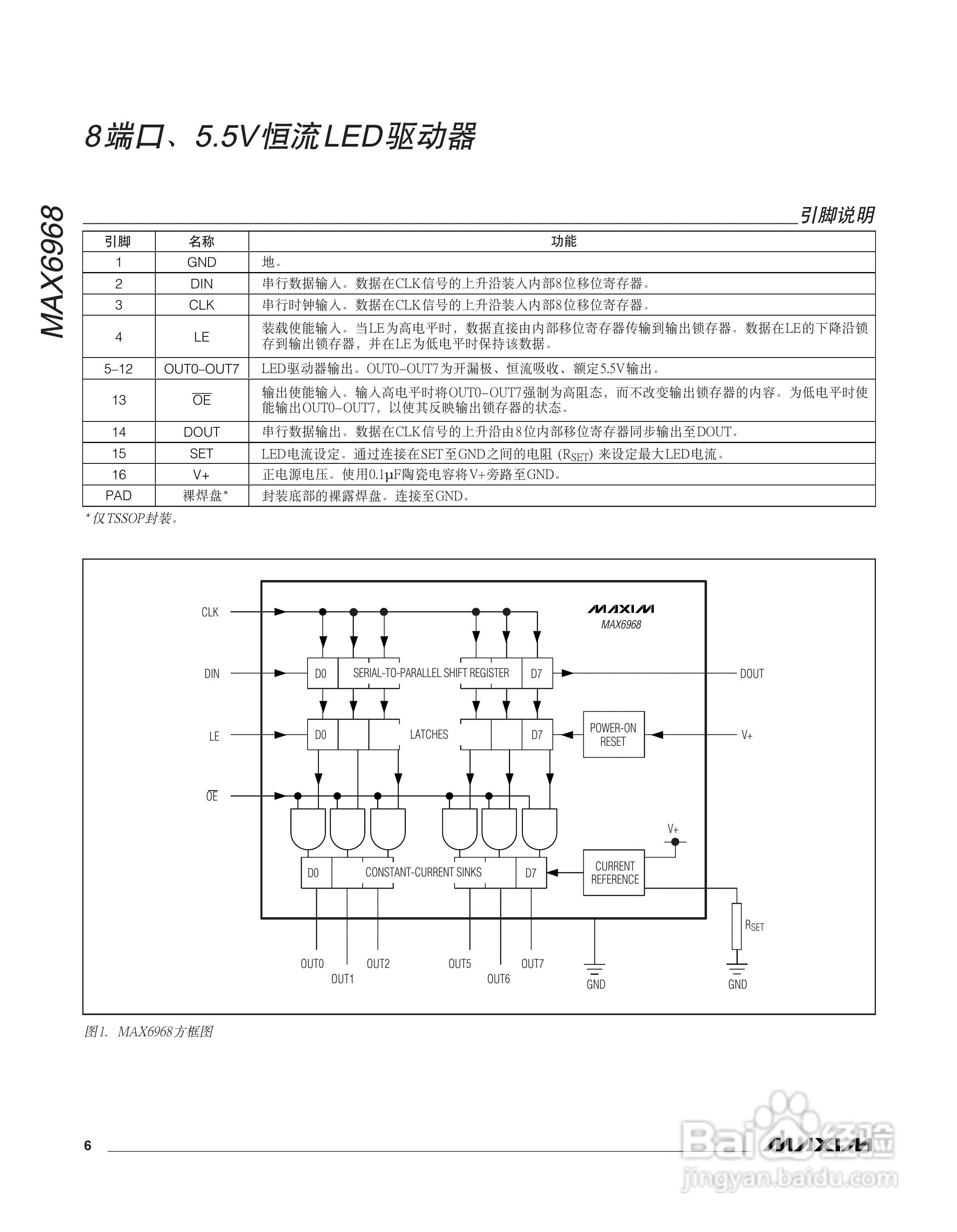MAXIM MAX6968串行接口LED驱动器说明书:[1]