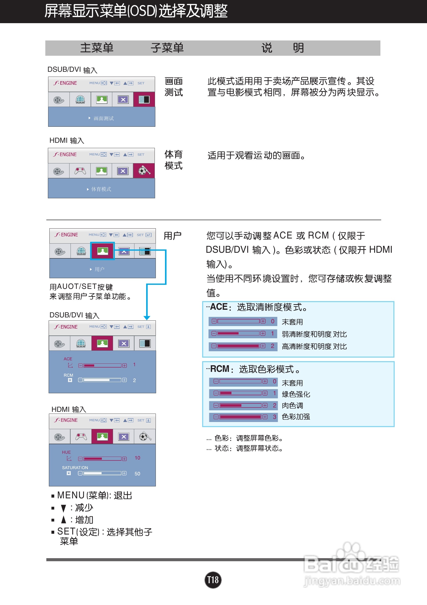 LG W2261VP液晶显示器使用说明书:[2]