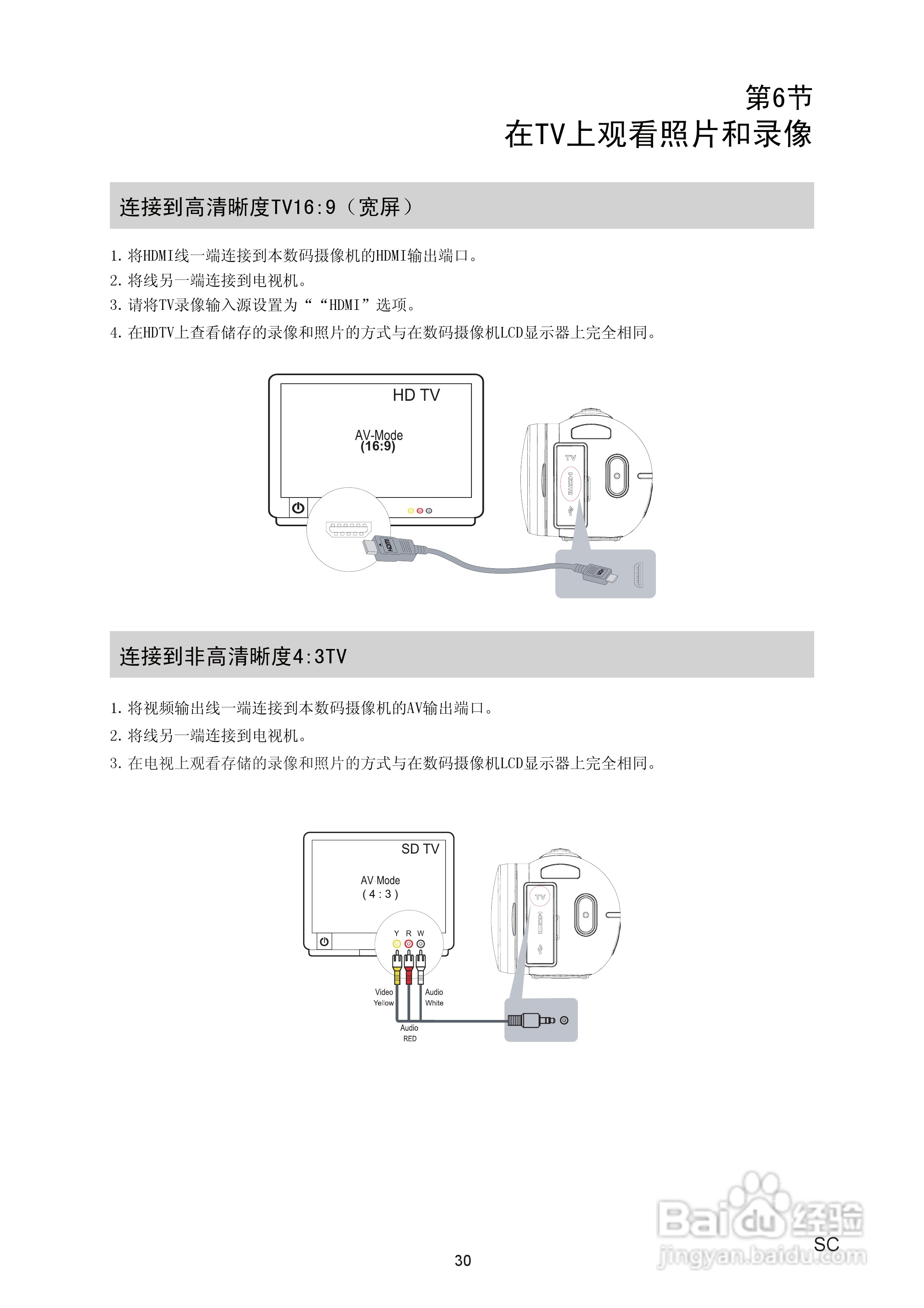海尔DV-E30数码摄像机说明书:[3]