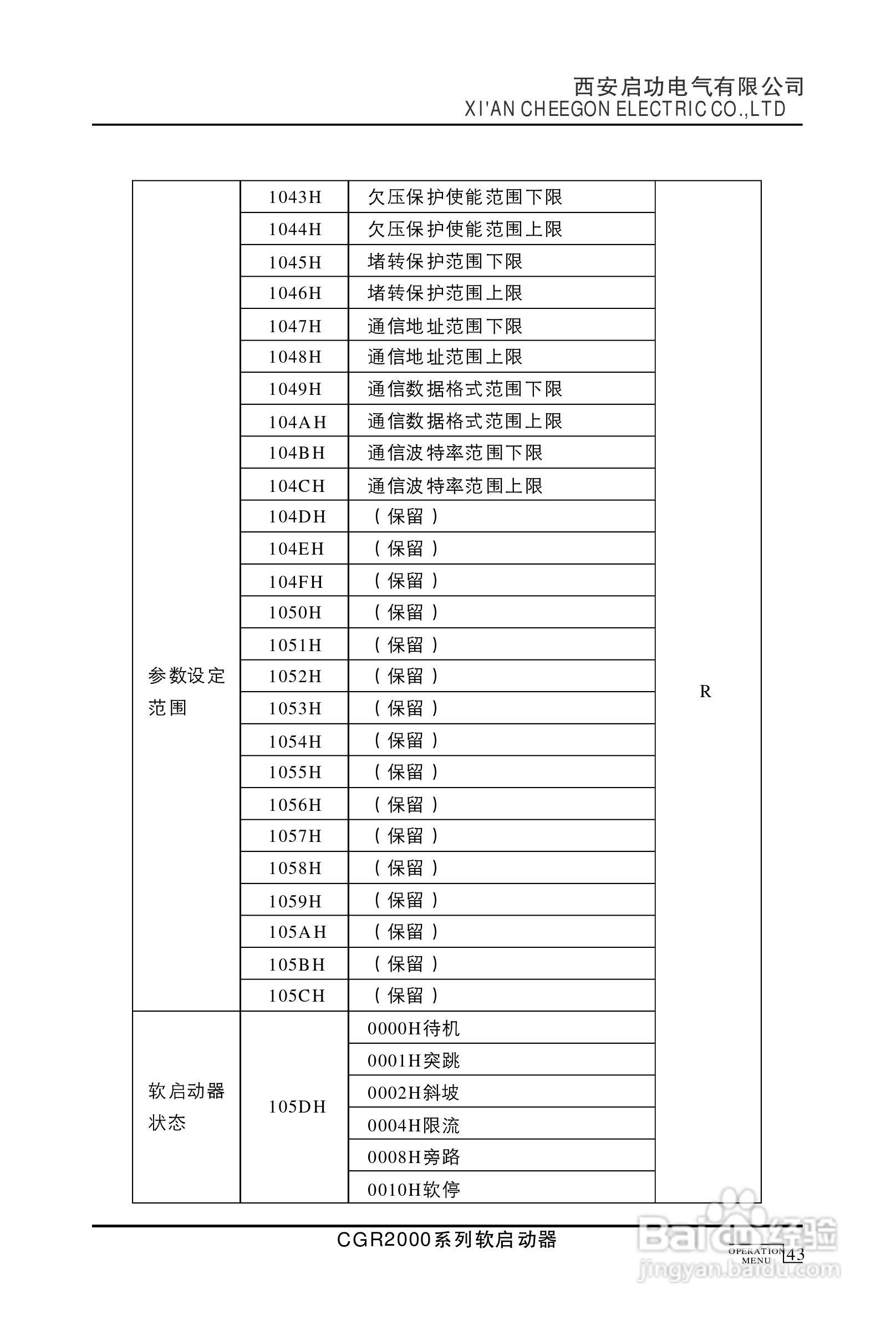 启功CGR2000/500-3数字式交流电动机软启动器使用手册:[5]