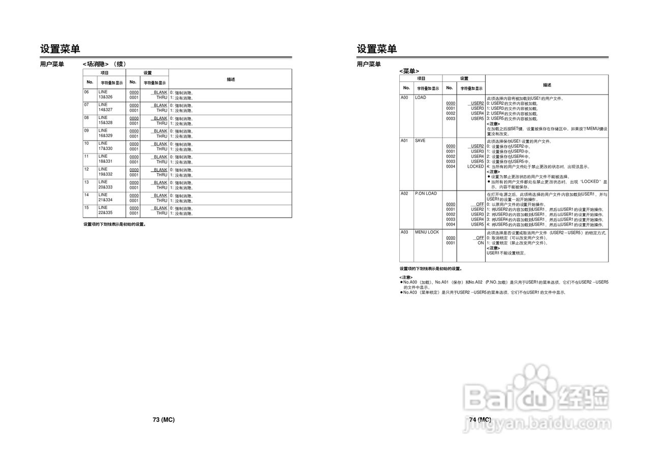 松下AJ-D970MC数码摄像机说明书:[4]