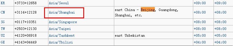 Django教程：[9]如何设置时区