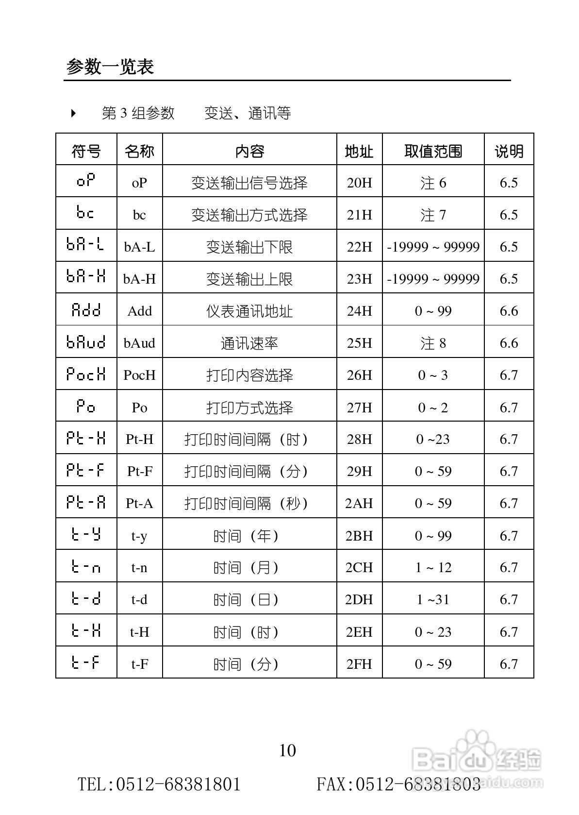 苏州迅鹏SPB-XSE高精度数显仪表使用手册:[2]