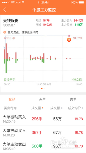 股掌柜Level-2行情产品使用说明