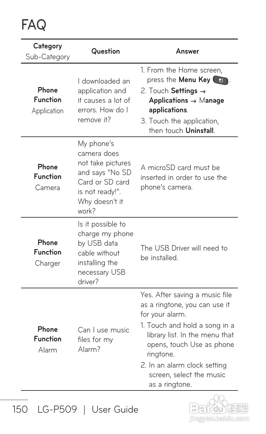 LG P509移动电话使用说明书:[15]