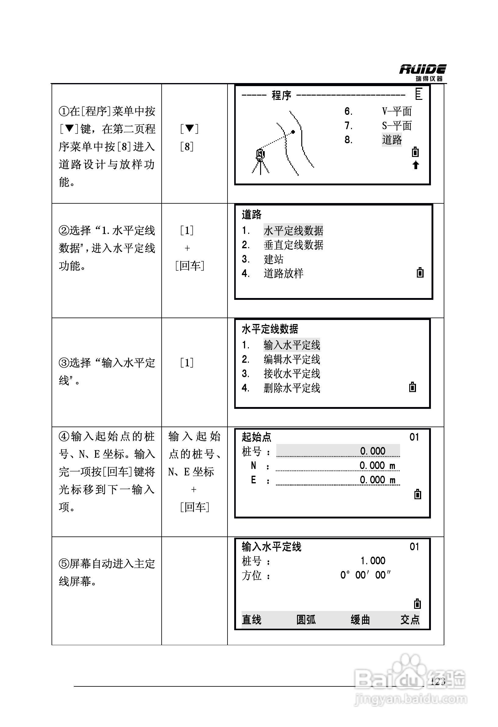 瑞得RTS-862/5R全站仪说明书:[13]