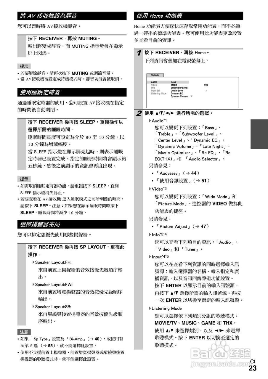 ONKYO AV接收机TX-SR608使用手册:[3]