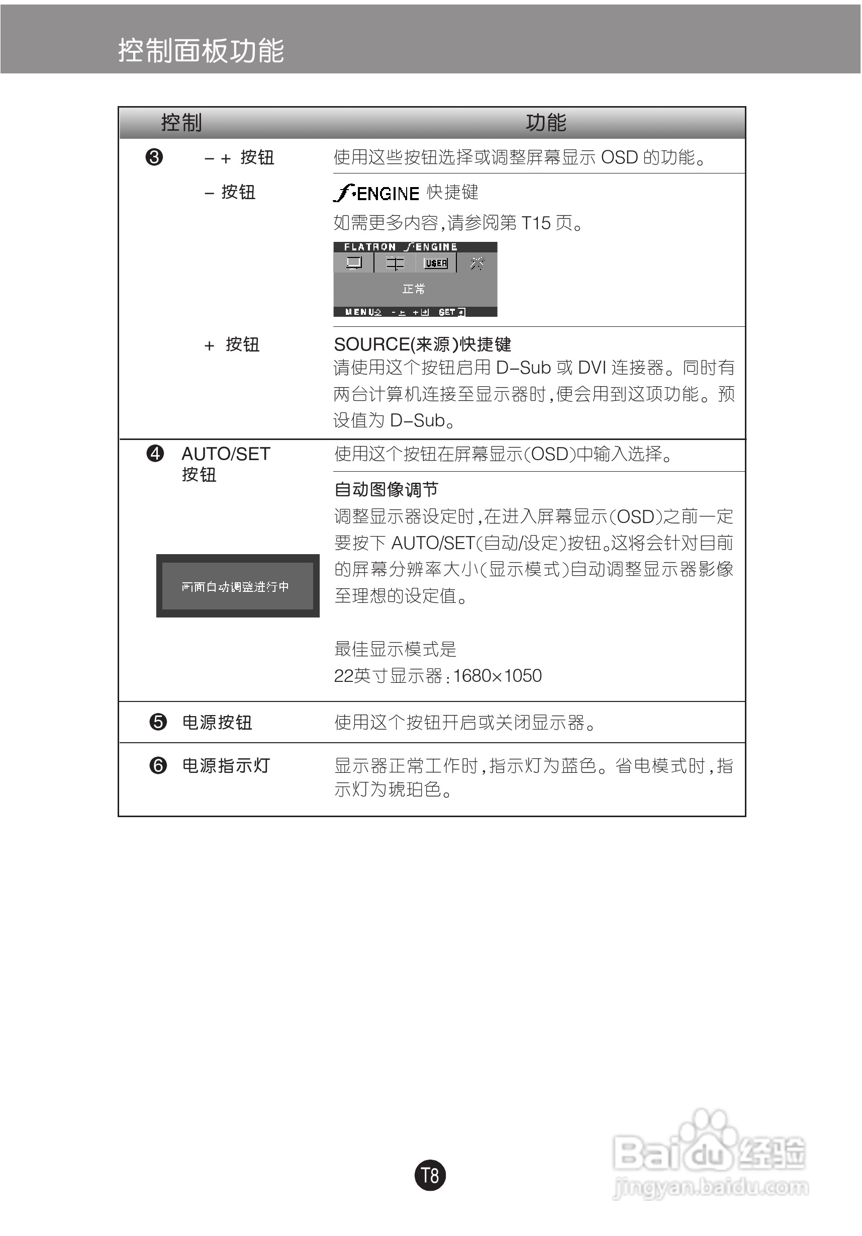 LG L227WT液晶显示器使用说明书:[1]