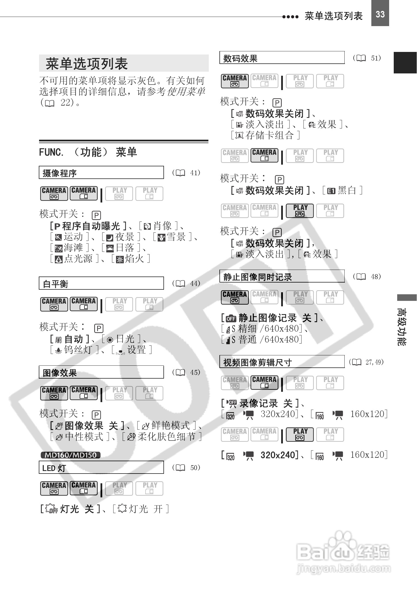 佳能MD160数码摄相机使用说明书:[4]