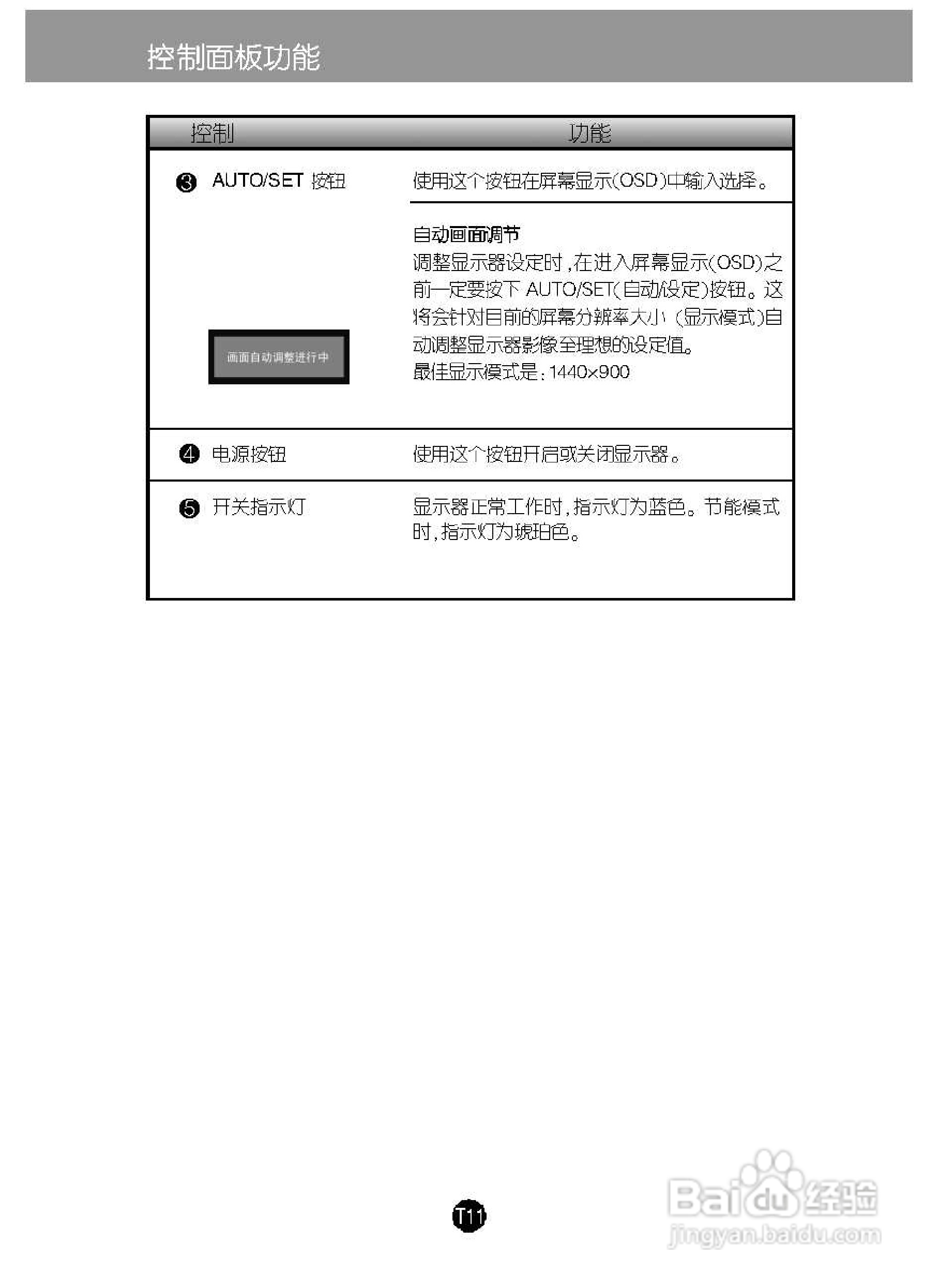 LG L194CWT液晶显示器使用说明书:[2]
