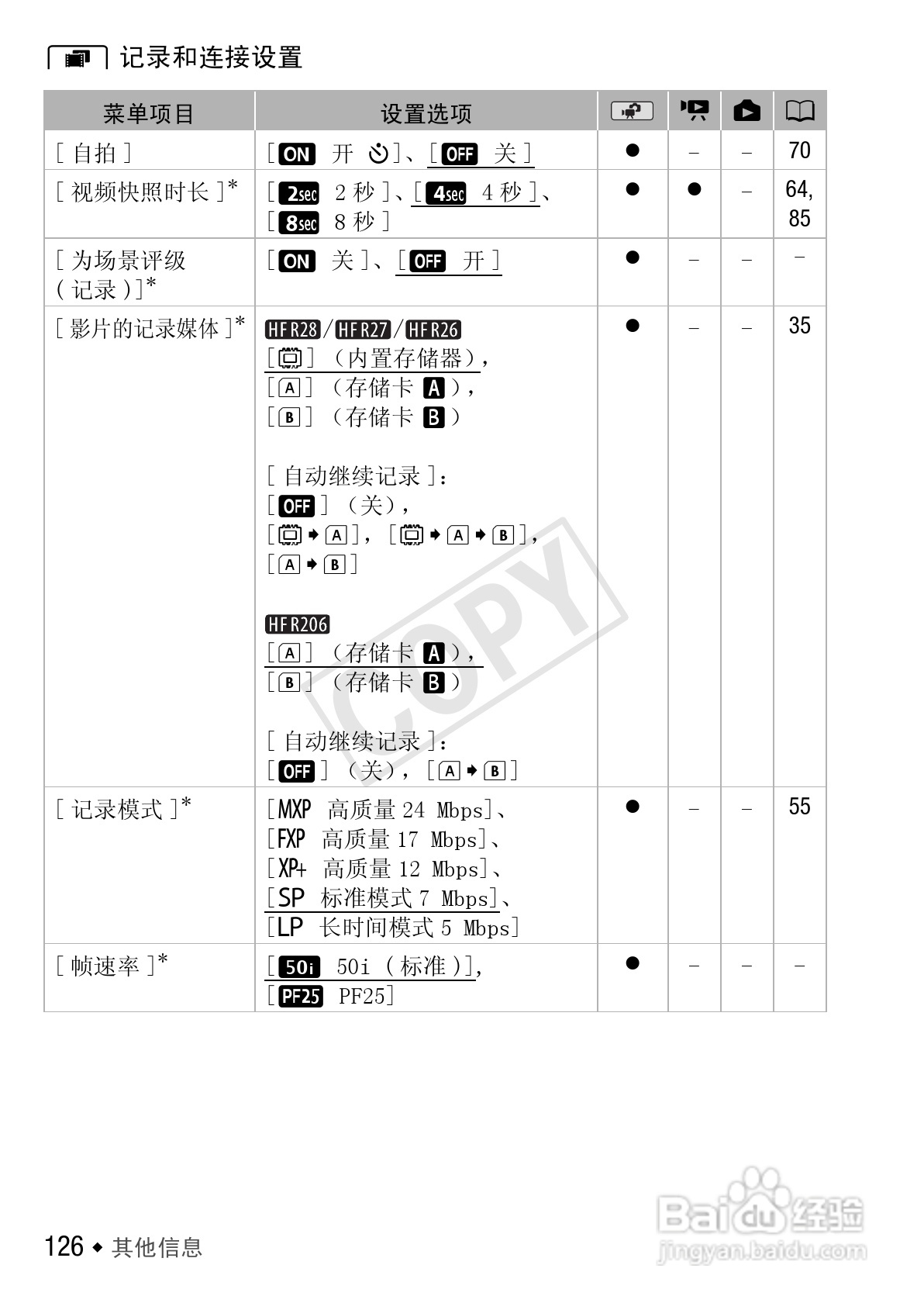 佳能LEGRIA HF R206数码摄像机使用说明书:[13]