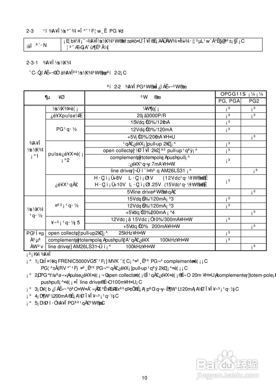5000G11S/P11S富士电机操作说明书:[2]