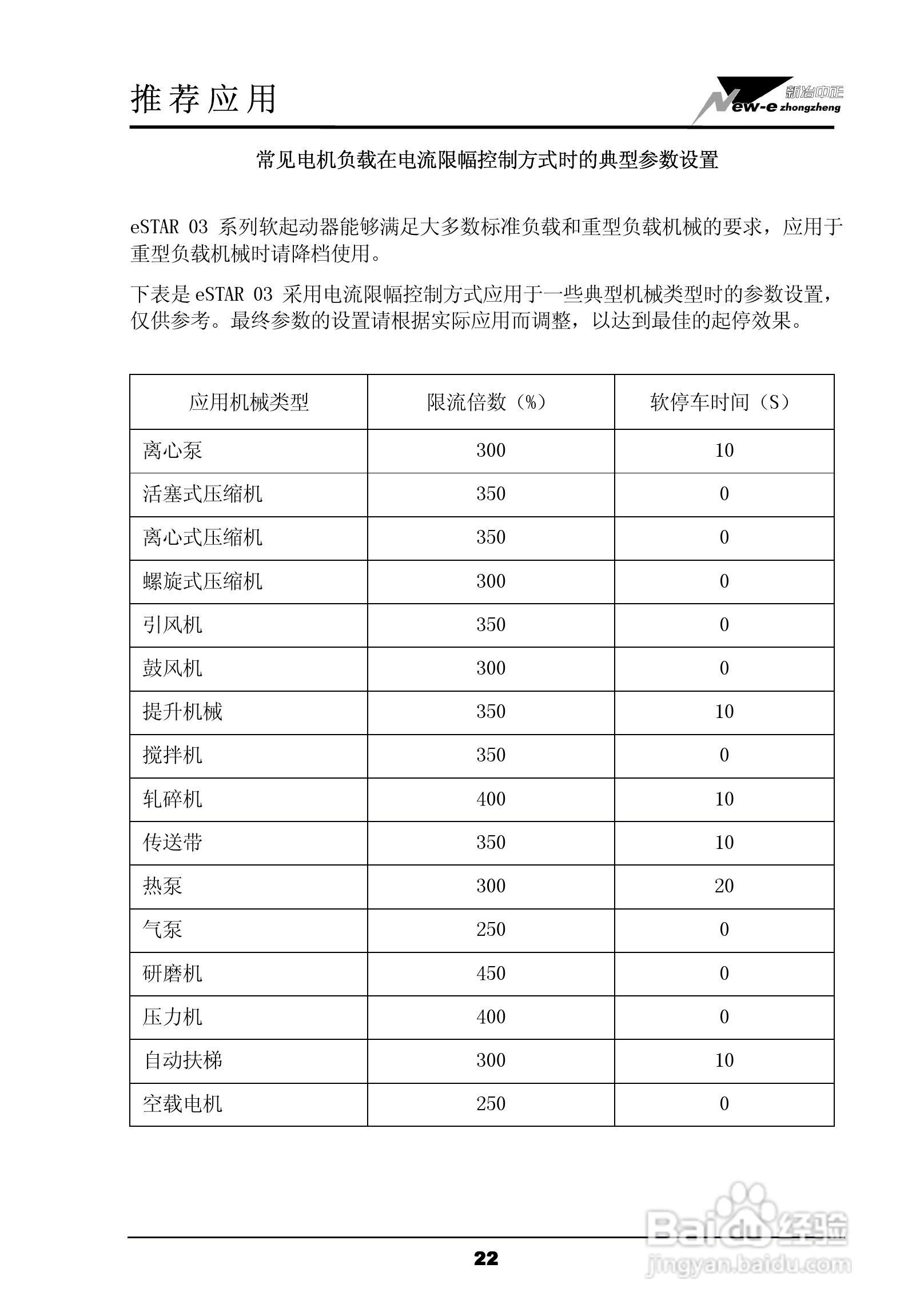 eSTAR 03-400软起动器用户手册:[3]