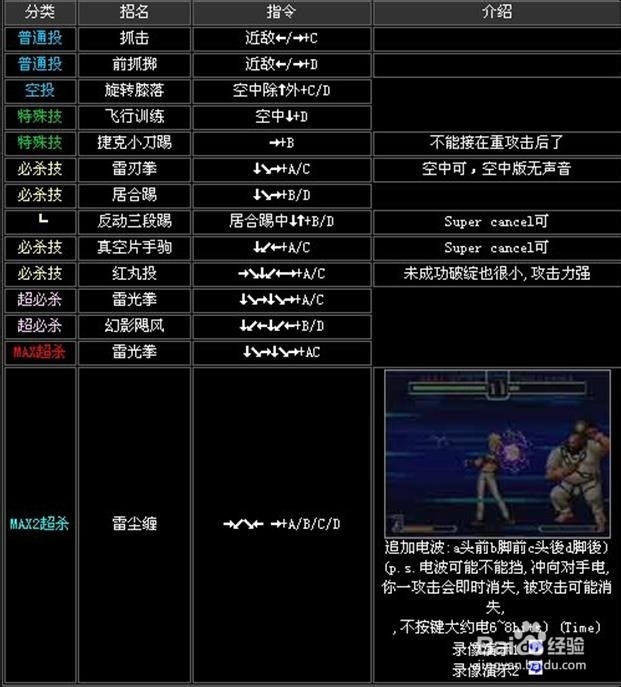 拳皇2002风云再起完全解密版：[4]出招表②