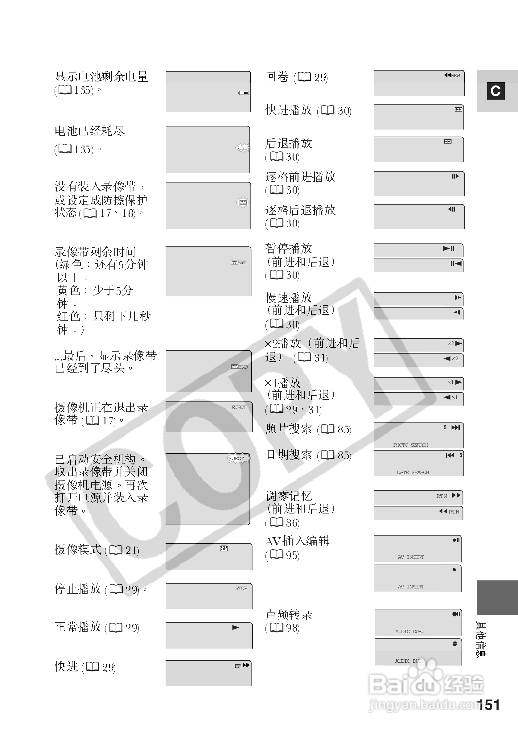 佳能MV530i数码摄像机使用说明书:[16]