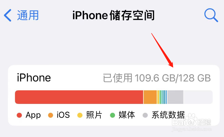 苹果手机不流畅是什么原因