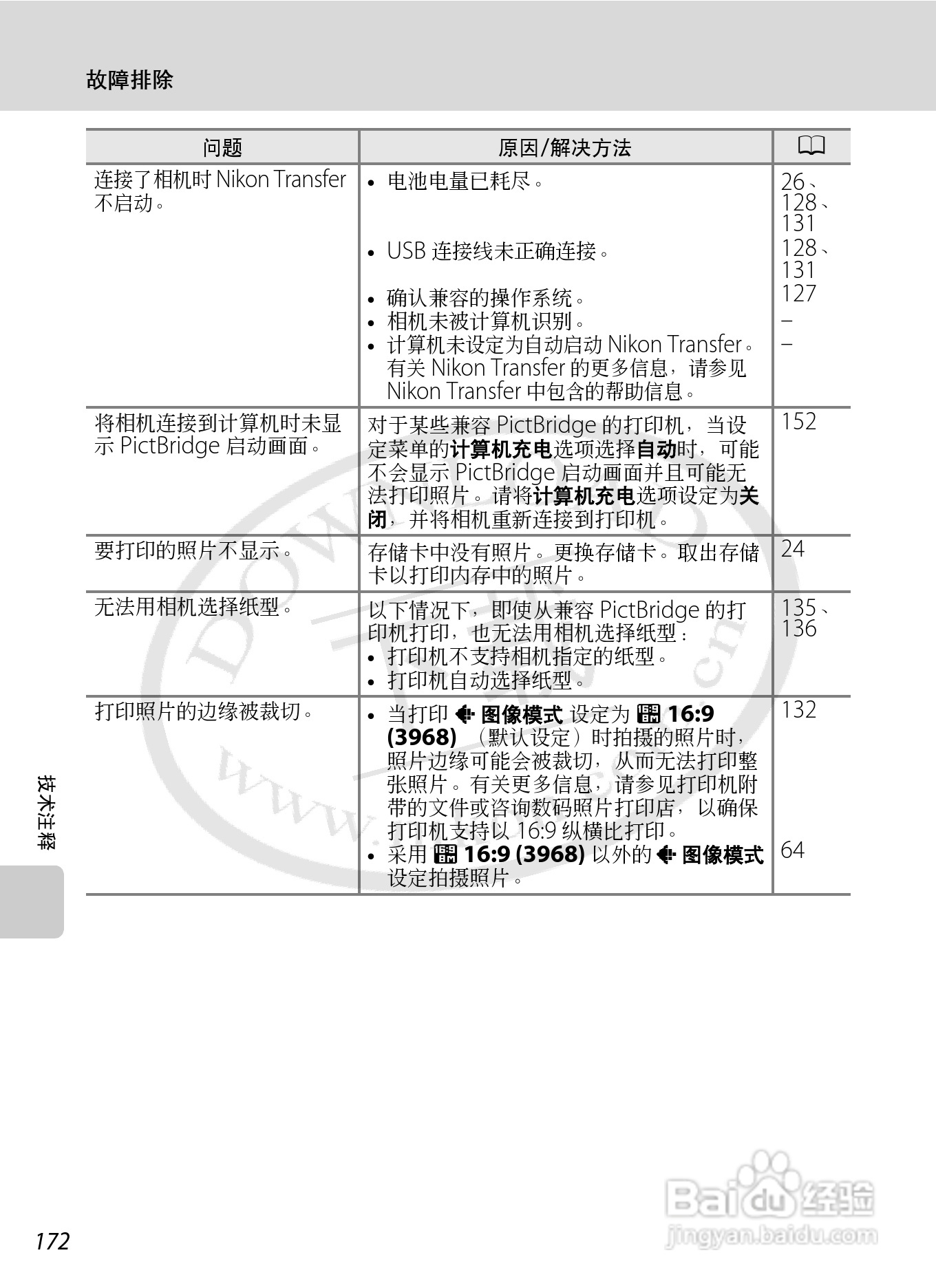 尼康Coolpix S70数码相机说明书:[19]