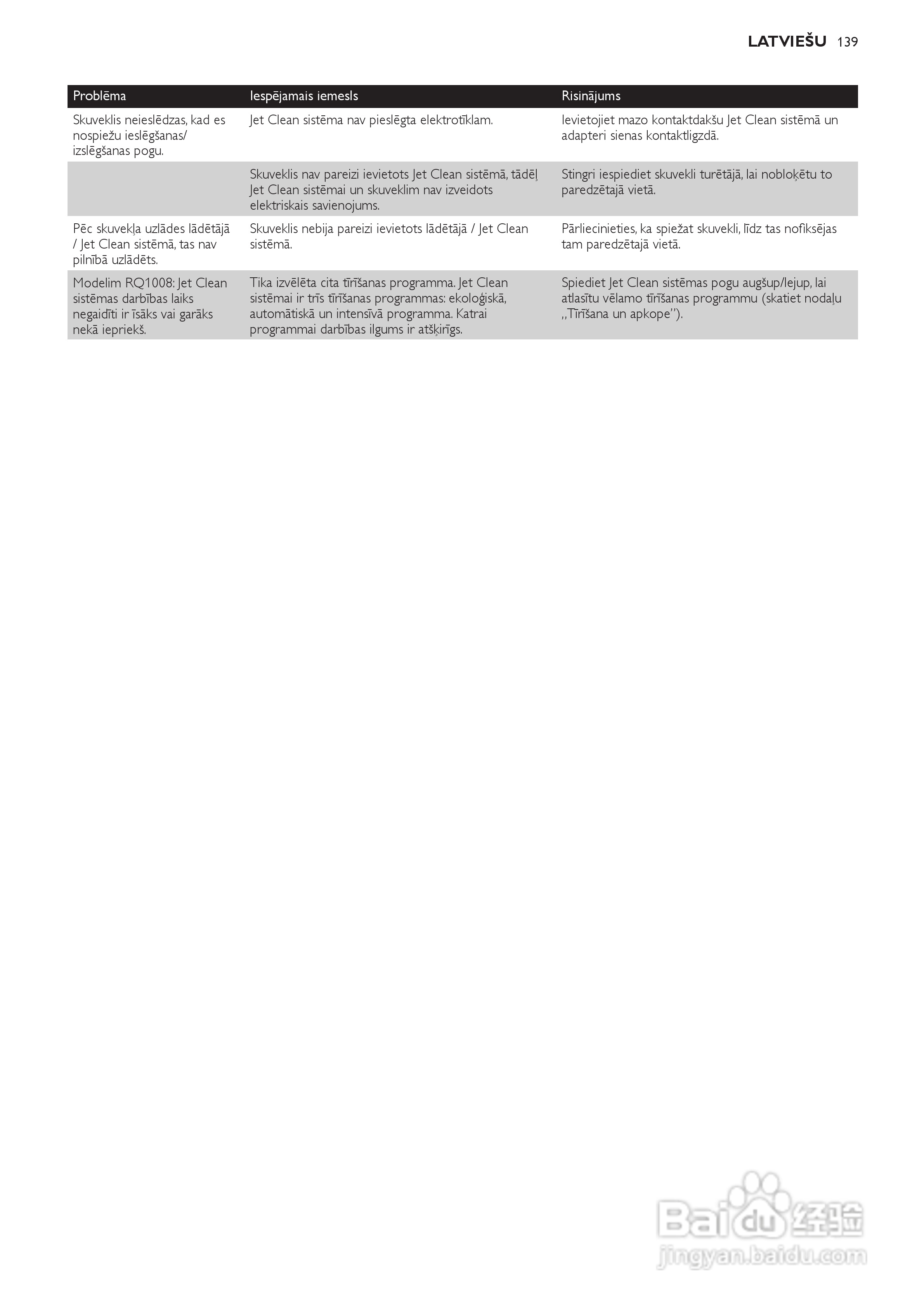 飞利浦RQ1250剃须刀使用说明书:[14]