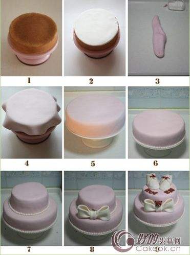 怎样制作双层翻糖蛋糕?