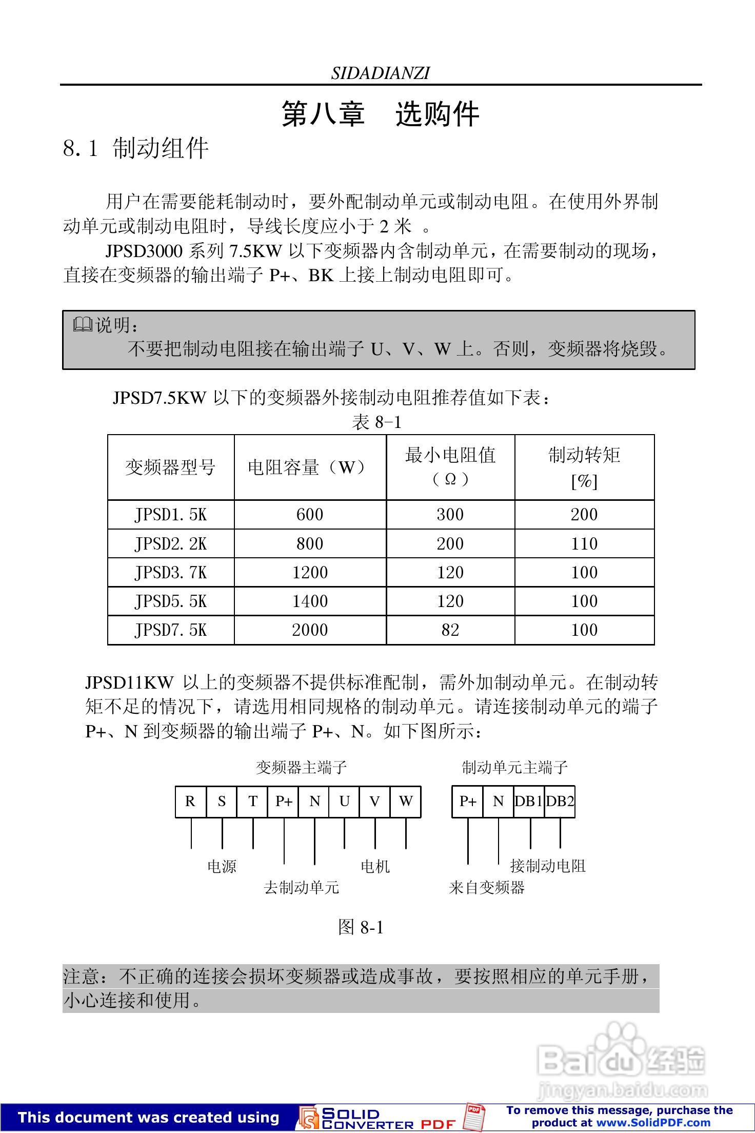 思达JPSD3000-P系列系列变频调速器用户说明书:[7]