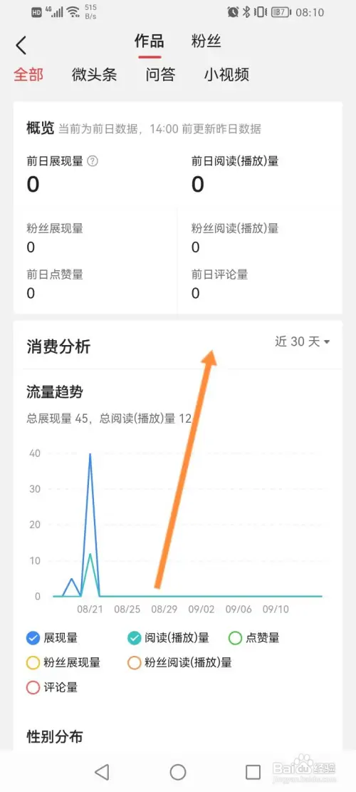 今日头条怎样查看个人数据内容信息