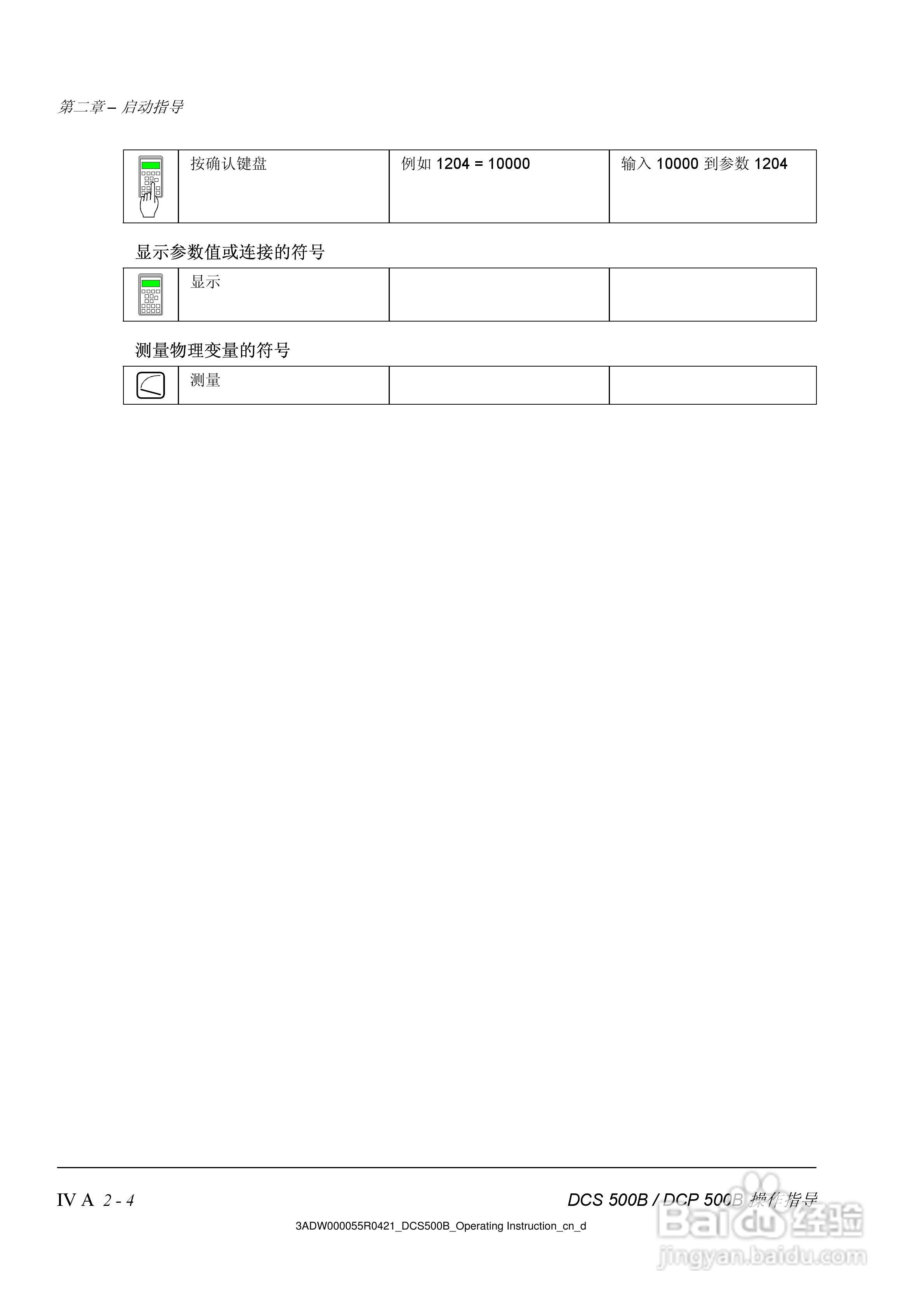 ABB DCS500B/DCF500B/DCP500B直流变流器操作说明书:[2]
