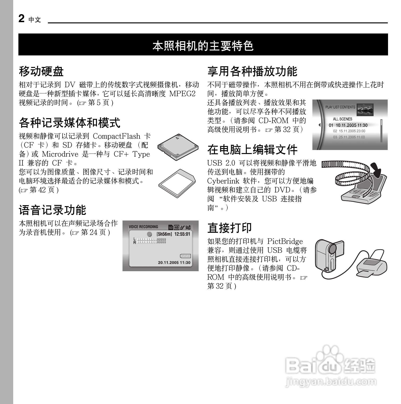 杰伟世GZ-MC100AC型摄像机说明书:[1]