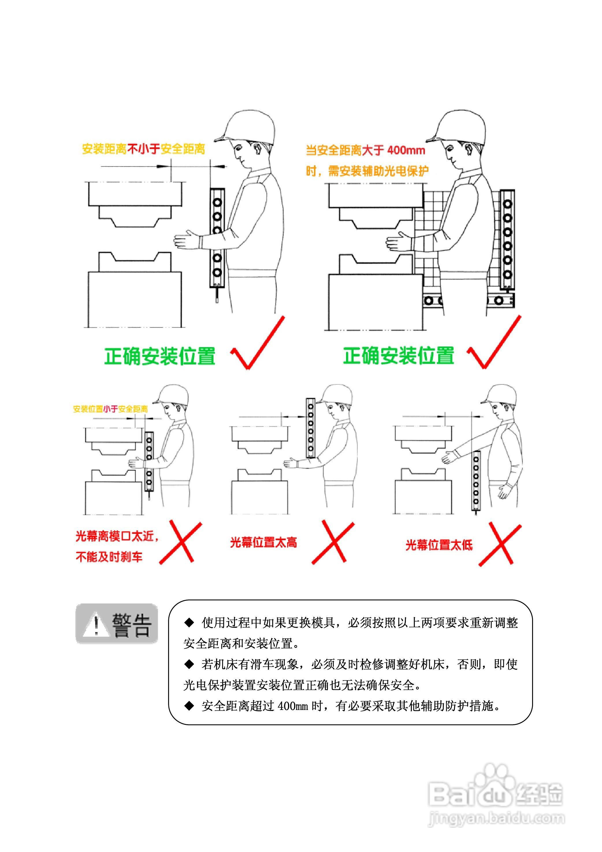 LNTECH ST型光电保护装置使用说明书:[2]