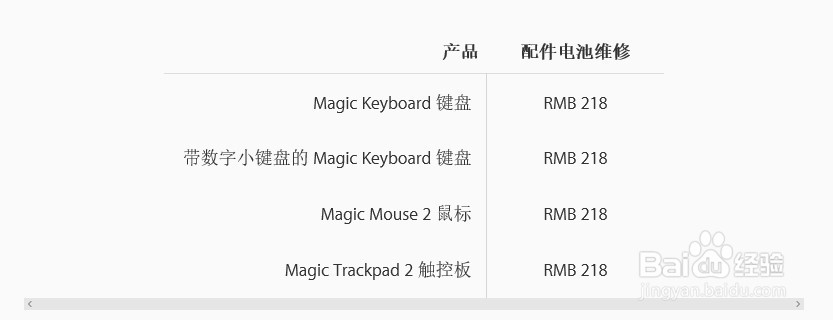 Mac维修费用（苹果电脑、苹果笔记本）