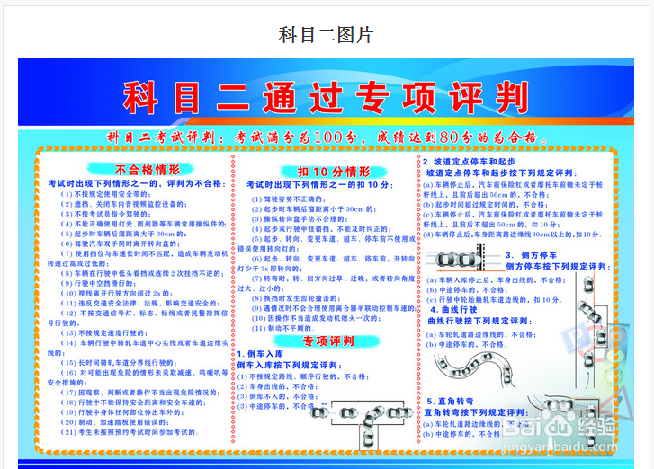 如何快速有效的考到驾照