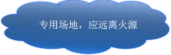 如何储存及安全管理化学品