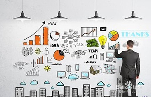 什么样的人才适合做生意？