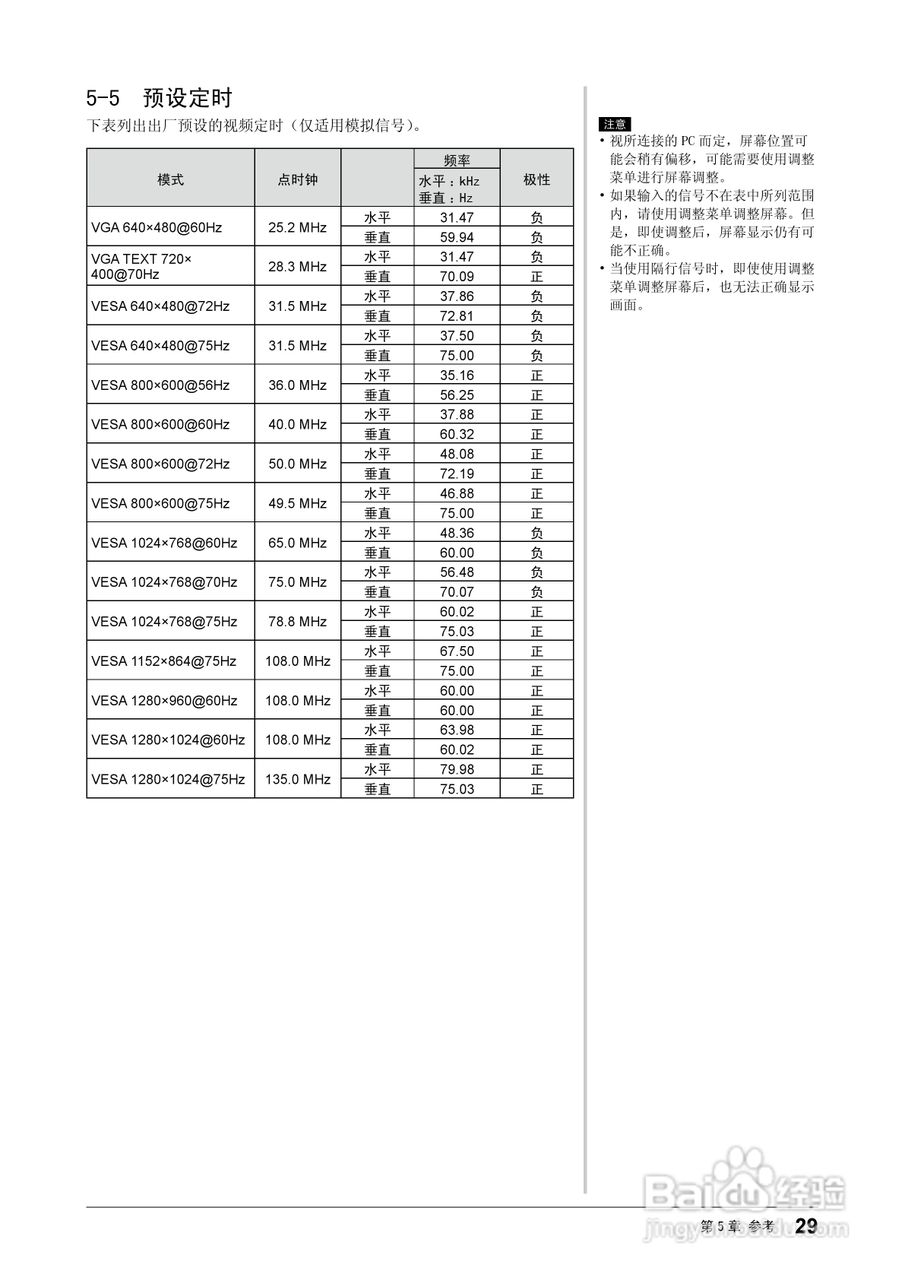 EIZO FlexScan T1721触摸屏彩色液晶显示器用户手册:[3]