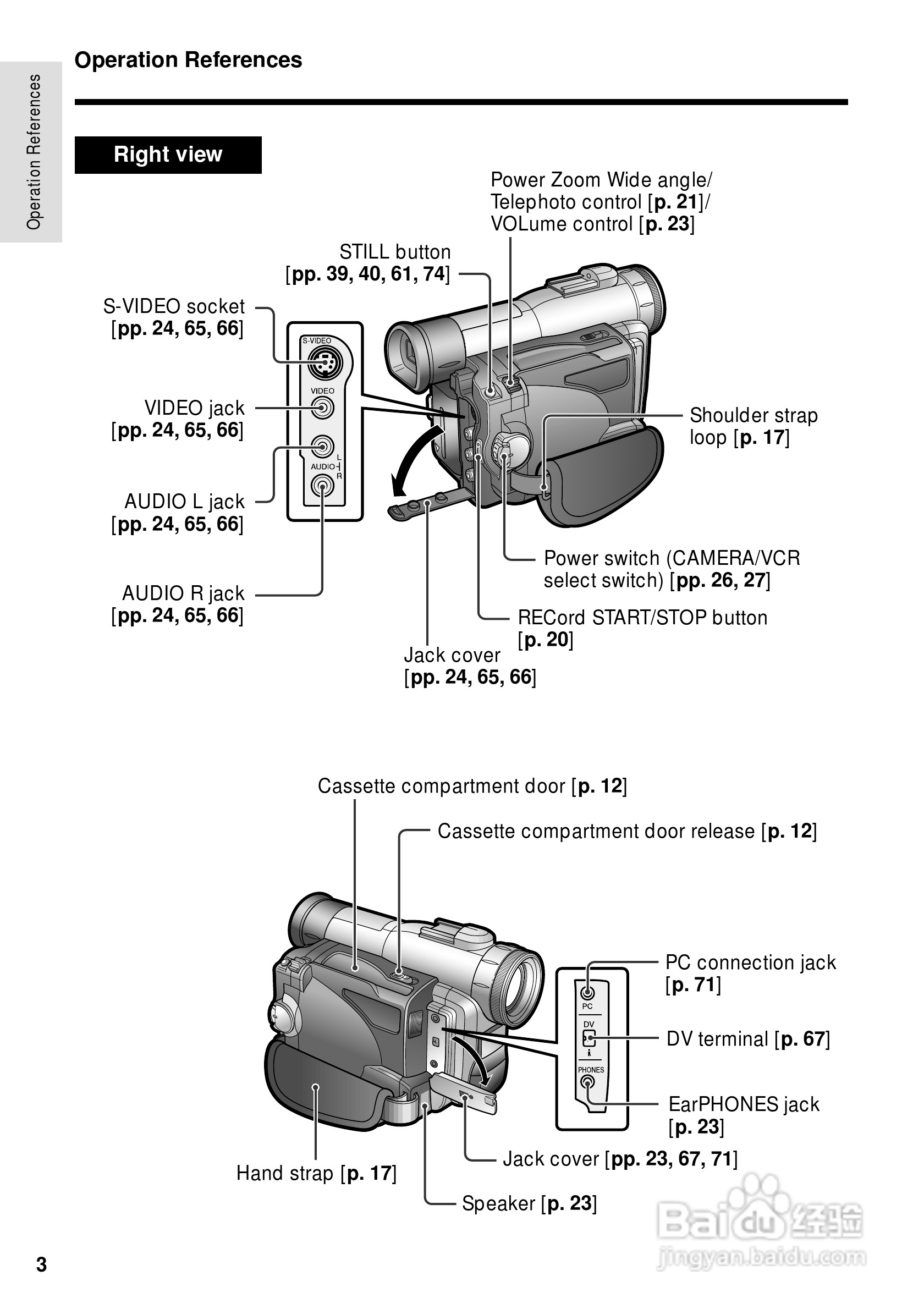 夏普VL-WD650U数码摄像机使用说明书:[2]