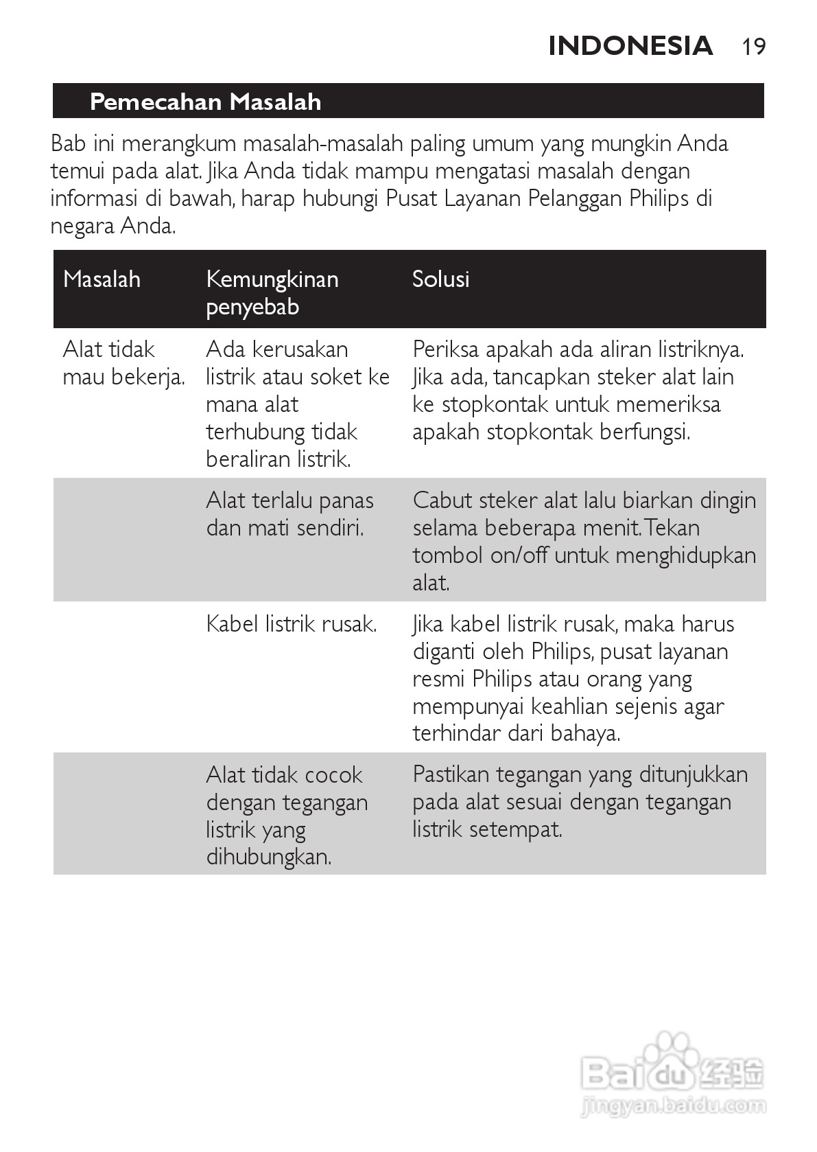 飞利浦HP8201电吹风使用说明书:[2]