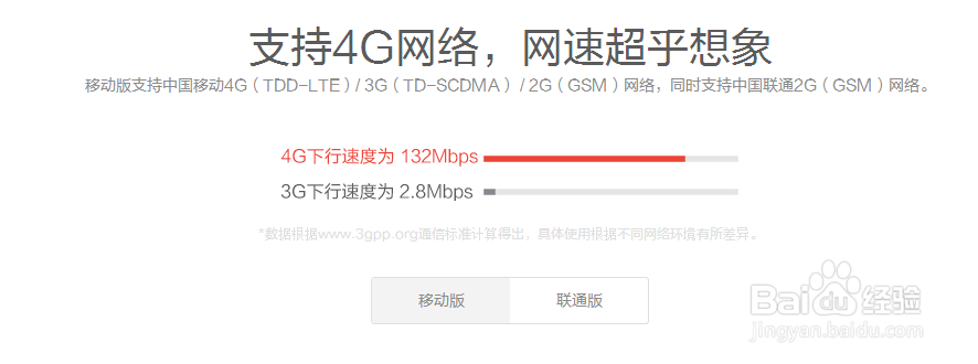 红米note增强版购买经验分享
