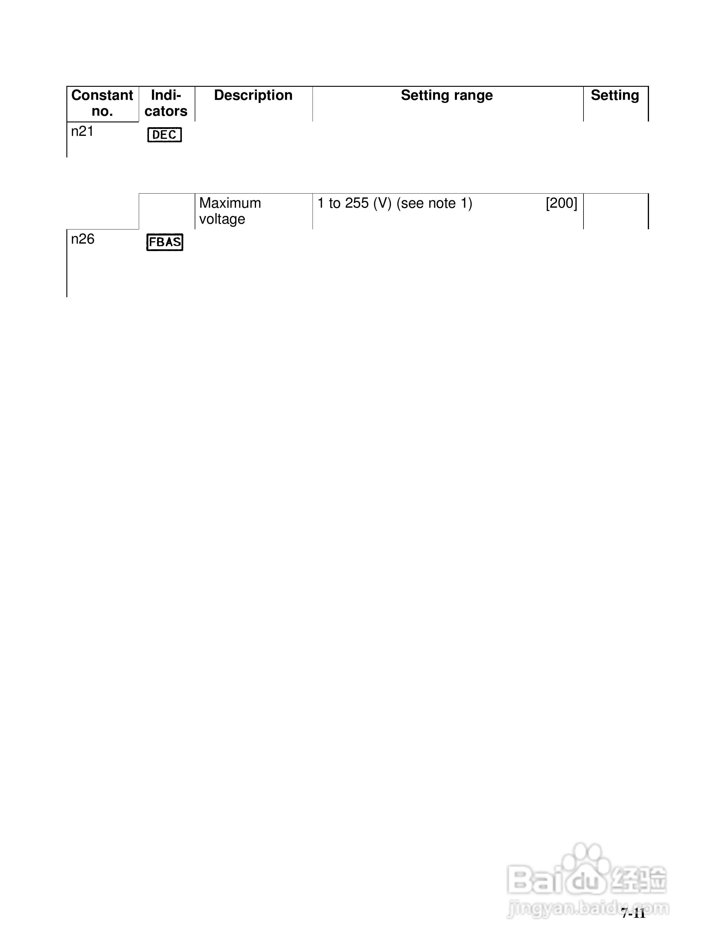欧姆龙3G3EV-PETX3200变频器说明书:[9]