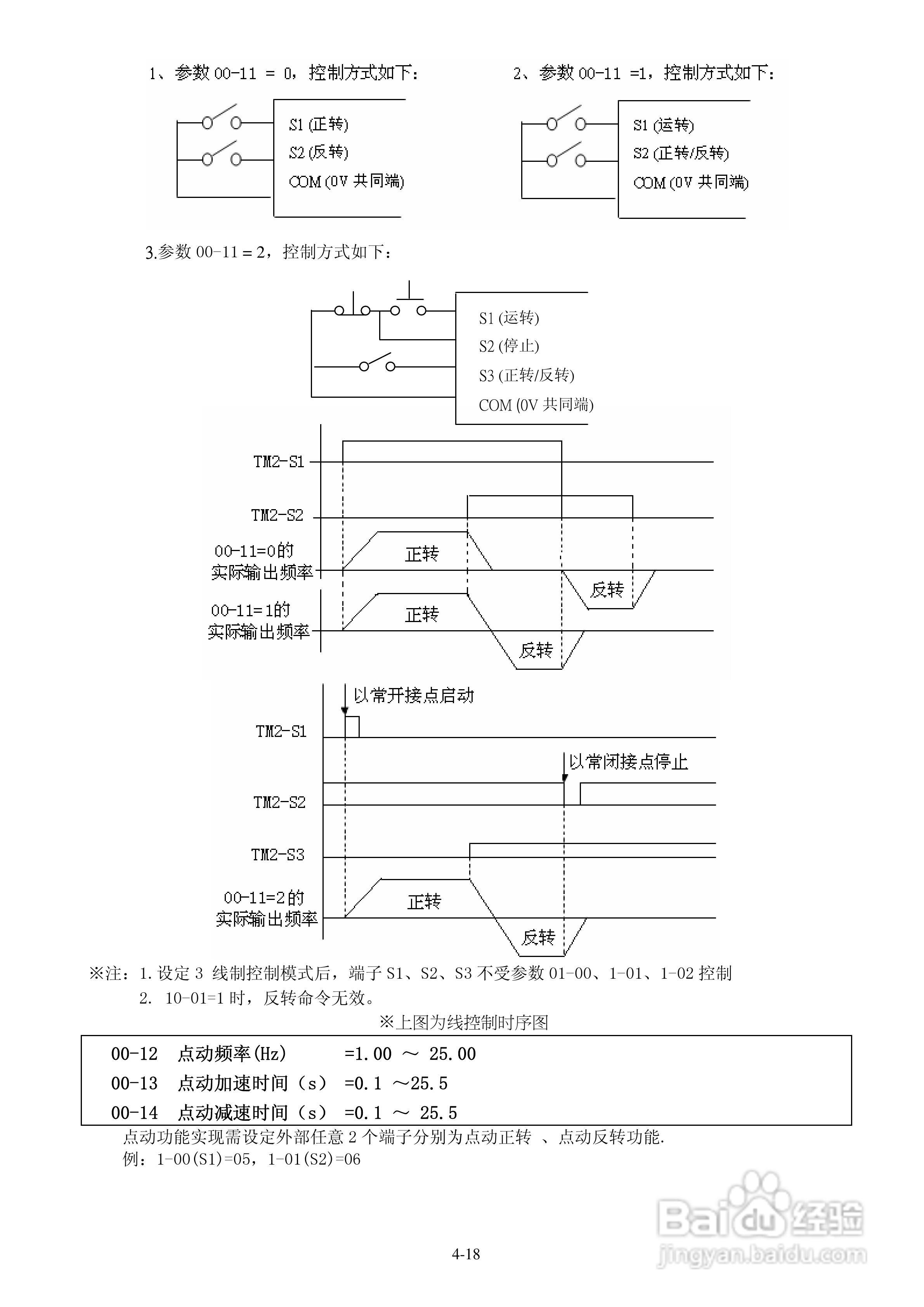 FATEK FID-E1-004-23变频器使用说明书:[5]
